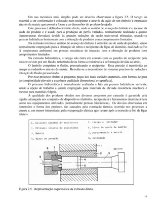 Em sua mecânica mais simples pode ser descrito observando a figura 2.5. O tarugo do 
material a ser conformado é colocado num recipiente e através da ação de um êmbolo é extrudado 
através da matriz que possui a forma e as dimensões do produto desejado. 
Este processo é definido extrusão direta, onde o sentido de avanço do êmbolo é o mesmo da 
saída do produto e é usado para a produção de perfis variados, normalmente realizado a quente 
(temperaturas elevadas) devido às grandes reduções de seção transversal efetuadas, usando-se 
prensas hidráulicas horizontais com a obtenção de produtos com comprimentos limitados. 
Na extrusão inversa o sentido de avanço do êmbolo é contrário ao de saída do produto, sendo 
normalmente empregado para a obtenção de tubos e recipientes de ligas de alumínio, realizado a frio 
(à temperatura ambiente) em prensas mecânicas de impacto, com a obtenção de produtos com 
comprimentos limitados. 
Na extrusão hidrostática, o tarugo não entra em contato com as paredes do recipiente pois 
16 
está envolvido por um fluido, reduzindo desta forma a resistência à deformação devida ao atrito. 
O êmbolo comprime o fluido, pressurizando o recipiente. Essa pressão é transferida ao 
tarugo extrudando-o através da matriz. Ressalte-se a necessidade de sistemas precisos de vedação e 
retenção do fluido pressurizado. 
Por esse processo obtém-se pequenas peças dos mais variados materiais, com formas de grau 
de complexidade elevado e excelente qualidade dimensional e superficial. 
O processo hidrostático é normalmente realizado a frio em prensas hidráulicas verticais, 
sendo a opção de trabalho a quente empregado para materiais de elevada resistência mecânica e 
mesmo para materiais frágeis. 
A qualidade dos produtos obtidos nos diversos processos por extrusão é garantida pela 
rigidez alcançada nos conjuntos de dispositivos (êmbolos, recipientes) e ferramentas (matrizes) bem 
como nos equipamentos utilizados (normalmente prensas hidráulicas). Os desvios observados em 
dimensões e forma dos produtos são causados pela contração térmica ocorrida nos processos a 
quente e, em menor intensidade, pela recuperação elástica que ocorre após a extrusão a frio de ligas 
dúcteis. 
Figura 2.5 - Representação esquemática da extrusão direta. 
 