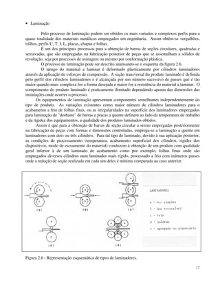 17 
· Laminação 
Pelo processo de laminação podem ser obtidos os mais variados e complexos perfis para a 
quase totalidade dos materiais metálicos empregados em engenharia. Assim obtêm-se vergalhões, 
trilhos, perfis U, T, I, L, placas, chapas e folhas. 
É um dos principais processos para a obtenção de barras de seções circulares, quadradas e 
sextavadas, que são empregadas na fabricação posterior de peças que se assemelham a sólidos de 
revolução, seja por processos de usinagem ou mesmo por conformação plástica. 
O processo de laminação pode ser descrito analisando-se o esquema da figura 2.6. 
O tarugo do material a laminar é deformado plasticamente por cilindros laminadores 
através da aplicação de esforços de compressão. A seção transversal do produto laminado é definida 
pelo perfil dos cilindros laminadores e é alcançada por um número sucessivo de passes que é tão 
maior quando mais complexa for a forma desejada e maior for a resistência do material a laminar. O 
comprimento do produto laminado é praticamente ilimitado dependendo apenas das dimensões das 
instalações onde ocorrer o processo. 
Os equipamentos de laminação apresentam componentes semelhantes independentemente do 
tipo de produto. As variações existentes como maior número de cilindros laminadores para o 
acabamento a frio de folhas finas, ou as irregularidades na superfície dos laminadores empregados 
para laminação de "desbaste" de barras e placas a quente definem ao lado da temperatura de trabalho 
e da rigidez dos equipamentos, a qualidade dos produtos laminados obtidos. 
Assim é que para a obtenção de barras de seção circular a serem empregadas posteriormente 
na fabricação de peças com formas e dimensões controladas, emprega-se a laminação a quente em 
laminadores com dois ou três cilindros. Para tal tipo de laminado, devido à sua aplicação posterior, 
as condições de processamento (temperatura, acabamento superficial dos cilindros, rigidez dos 
dispositivos, modo de escoamento do material) conduzem à obtenção de um produto com qualidade 
geral inferior à de um laminado de acabamento como por exemplo, folhas finas onde são 
empregados diversos cilindros num laminador mais rígido, processado a frio com inúmeros passes 
onde a redução de seção realizada em cada um deles é mínima comparada ao caso anterior. 
Figura 2.6 - Representação esquemática de tipos de laminadores. 
 