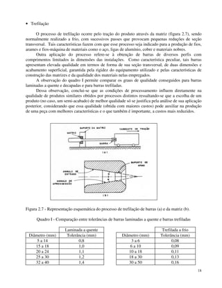 18 
· Trefilação 
O processo de trefilação ocorre pelo tração do produto através da matriz (figura 2.7), sendo 
normalmente realizado a frio, com sucessivos passes que provocam pequenas reduções de seção 
transversal. Tais características fazem com que esse processo seja indicado para a produção de fios, 
arames e fios-máquina de materiais como o aço, ligas de alumínio, cobre e materiais nobres. 
Outra aplicação do processo refere-se à obtenção de barras de diversos perfis com 
comprimentos limitados às dimensões das instalações. Como característica peculiar, tais barras 
apresentam elevada qualidade em termos de forma de sua seção transversal, de duas dimensões e 
acabamento superficial, garantida pela rigidez do equipamento utilizado e pelas características de 
construção das matrizes e da qualidade dos materiais nelas empregados. 
A observação do quadro I permite comparar os graus de qualidade conseguidos para barras 
laminadas a quente e decapadas e para barras trefiladas. 
Dessa observação, conclui-se que as condições de processamento influem diretamente na 
qualidade de produtos similares obtidos por processos distintos ressaltando-se que a escolha de um 
produto (no caso, um semi-acabado) de melhor qualidade só se justifica pela análise de sua aplicação 
posterior, considerando que essa qualidade (obtida com maiores custos) pode auxiliar na produção 
de uma peça com melhores características e o que também é importante, a custos mais reduzidos. 
Figura 2.7 - Representação esquemática do processo de trefilação de barras (a) e da matriz (b). 
Quadro I - Comparação entre tolerâncias de barras laminadas a quente e barras trefiladas 
Laminada a quente Trefilada a frio 
Diâmetro (mm) Tolerância (mm) Diâmetro (mm) Tolerância (mm) 
5 a 14 0,8 3 a 6 0,08 
15 a 18 1,0 6 a 10 0,09 
20 a 24 1,1 10 a 18 0,11 
25 a 30 1,2 18 a 30 0,13 
32 a 40 1,4 30 a 50 0,16 
 