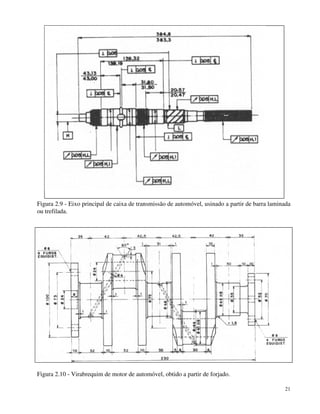Figura 2.9 - Eixo principal de caixa de transmissão de automóvel, usinado a partir de barra laminada 
ou trefilada. 
21 
Figura 2.10 - Virabrequim de motor de automóvel, obtido a partir de forjado. 
 