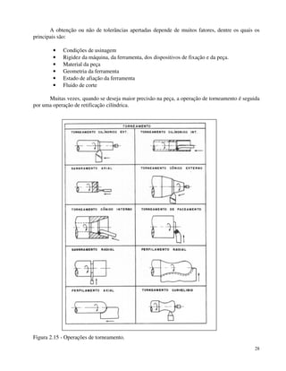 A obtenção ou não de tolerâncias apertadas depende de muitos fatores, dentre os quais os 
28 
principais são: 
· Condições de usinagem 
· Rigidez da máquina, da ferramenta, dos dispositivos de fixação e da peça. 
· Material da peça 
· Geometria da ferramenta 
· Estado de afiação da ferramenta 
· Fluido de corte 
Muitas vezes, quando se deseja maior precisão na peça, a operação de torneamento é seguida 
por uma operação de retificação cilíndrica. 
Figura 2.15 - Operações de torneamento. 
 
