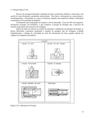 29 
· Furação (figura 2.16) 
Processo de usinagem destinado à obtenção de furos, geralmente cilíndricos, numa peça, com 
auxílio de uma ferramenta, geralmente multicortante. Para tanto, a ferramenta ou a peça giram e, 
simultaneamente, a ferramenta ou a peça se deslocam segundo uma trajetória retilínea, coincidente 
ou paralela ao eixo principal da máquina. 
A ferramenta mais empregada na furação é a broca helicoidal. Cerca de 20% das máquinas-ferramenta 
existentes são furadeiras, o que evidencia a posição de destaque que o processo de 
furação ocupa dentro dos processos de usinagem. 
Apesar de todos os esforços no sentido de aumentar o rendimento da operação de furação, as 
brocas helicoidais constituem atualmente o gargalo de qualquer tipo de usinagem, exigindo 
freqüentemente a redução da velocidade de corte das ferramentas de tomo, quando operam em 
conjunto em máquinas automáticas. 
Figura 2.16 - Operações de furação. 
 