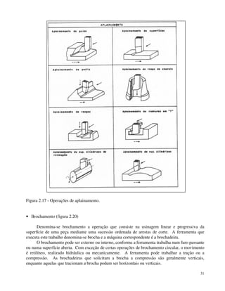31 
Figura 2.17 - Operações de aplainamento. 
· Brochamento (figura 2.20) 
Denomina-se brochamento a operação que consiste na usinagem linear e progressiva da 
superfície de uma peça mediante uma sucessão ordenada de arestas de corte. A ferramenta que 
executa este trabalho denomina-se brocha e a máquina correspondente é a brochadeira. 
O brochamento pode ser externo ou interno, conforme a ferramenta trabalha num furo passante 
ou numa superfície aberta. Com exceção de certas operações de brochamento circular, o movimento 
é retilíneo, realizado hidráulica ou mecanicamente. A ferramenta pode trabalhar a tração ou a 
compressão. As brochadeiras que solicitam a brocha a compressão são geralmente verticais, 
enquanto aquelas que tracionam a brocha podem ser horizontais ou verticais. 
 