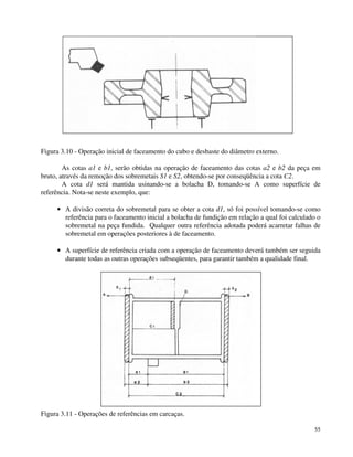 55 
Figura 3.10 - Operação inicial de faceamento do cubo e desbaste do diâmetro externo. 
As cotas a1 e b1, serão obtidas na operação de faceamento das cotas a2 e b2 da peça em 
bruto, através da remoção dos sobremetais S1 e S2, obtendo-se por conseqüência a cota C2. 
A cota d1 será mantida usinando-se a bolacha D, tomando-se A como superfície de 
referência. Nota-se neste exemplo, que: 
· A divisão correta do sobremetal para se obter a cota d1, só foi possível tomando-se como 
referência para o faceamento inicial a bolacha de fundição em relação a qual foi calculado o 
sobremetal na peça fundida. Qualquer outra referência adotada poderá acarretar falhas de 
sobremetal em operações posteriores à de faceamento. 
· A superfície de referência criada com a operação de faceamento deverá também ser seguida 
durante todas as outras operações subseqüentes, para garantir também a qualidade final. 
Figura 3.11 - Operações de referências em carcaças. 
 
