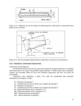 Figura 3.14 - Influência do erro de fixação na determinação do sobremetal no torneamento entre 
pontos de eixos esbeltos. 
61 
Figura 3.15 - Erro de montagem influenciando no sobremetal a ser previsto no torneamento. 
3.6.3 - Tolerâncias e Sobremetais Operacionais 
- Dimensões Externas/Internas 
O sobremetal mínimo necessário Sm para uma operação de usinagem determina as condições 
operacionais para se ter a peça com qualidade naquela operação. E sabido, porém, que as operações 
somente são executadas dentro de uma certa tolerância operacional, que deve ser levada em 
consideração. 
Adotando-se para simplificar, a figura 3.16, onde são consideradas duas operações 
subseqüentes de usinagem, e sendo: 
T1 - Tolerância da operação 1 
T1’ - Tolerância possível de ser obtida com a máquina da operação 1 
T2 - Tolerância da operação 2 
T2’ - Tolerância possível de ser obtida com a máquina da operação 2 
Sm - Sobremetal mínimo entre as operações 1 e 2 
SM - Sobremetal máximo entre as operações 1 e 2 
DM1 - Máxima dimensão na operação 1 
Dm1 - Mínima dimensão na operação 1 
 