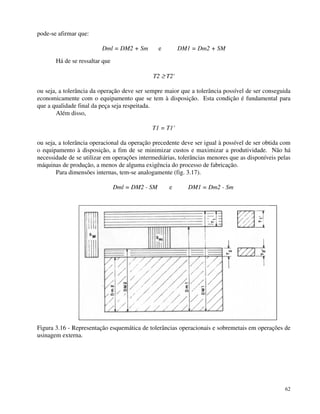62 
pode-se afirmar que: 
Dml = DM2 + Sm e DM1 = Dm2 + SM 
Há de se ressaltar que 
T2 ³ T2' 
ou seja, a tolerância da operação deve ser sempre maior que a tolerância possível de ser conseguida 
economicamente com o equipamento que se tem à disposição. Esta condição é fundamental para 
que a qualidade final da peça seja respeitada. 
Além disso, 
T1 = T1’ 
ou seja, a tolerância operacional da operação precedente deve ser igual à possível de ser obtida com 
o equipamento à disposição, a fim de se minimizar custos e maximizar a produtividade. Não há 
necessidade de se utilizar em operações intermediárias, tolerâncias menores que as disponíveis pelas 
máquinas de produção, a menos de alguma exigência do processo de fabricação. 
Para dimensões internas, tem-se analogamente (fig. 3.17). 
Dml = DM2 - SM e DM1 = Dm2 - Sm 
Figura 3.16 - Representação esquemática de tolerâncias operacionais e sobremetais em operações de 
usinagem externa. 
 