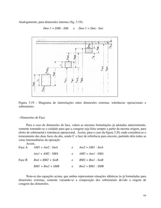 64 
Analogamente, para dimensões internas (fig. 3.19): 
Dmi-1 = DMi - SMi e Dmi-1 = Dmi - Smi 
Figura 3.19 - Diagrama de interrelações entre dimensões externas, tolerâncias operacionais e 
sobremetais. 
- Dimensões de Face 
Para o caso de dimensões de face, valem as mesmas formulações já adotadas anteriormente, 
somente tomando-se o cuidado para que a cotagem seja feita sempre a partir da mesma origem, para 
efeito de sobremetal e tolerância operacional. Assim, para o caso da figura 3.20, onde considera-se o 
torneamento das duas faces da aba, sendo C a face de referência para encosto, partindo dela todas as 
cotas intermediárias da operação. 
Assim, 
Face A AM1 = Am2 - SmA e Am2 = AM1 - SmA 
Am1 = AM2 - SMA e AM2 = Am1 - SMA 
Face B Bml = BM2 + SmB e BM2 = Bm1 - SmB 
BM1 = Bm2 + SMB e Bm2 = BM1 - SMB 
Nota-se das equações acima, que ambas representam situações idênticas às já formuladas para 
dimensões externas, somente variando-se a composição dos sobremetais devido a origem de 
cotagem das dimensões. 
 