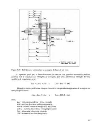 65 
Figura 3.20 - Tolerâncias e sobremetais na usinagem de faces de um eixo. 
As equações gerais para o dimensionamento de cotas de face, quando o seu sentido positivo 
coincide com a seqüência das operações de usinagem, para uma determinada operação de uma 
seqüência de n operações, será: 
Lmi = Lmi-1 + Smi e LMi = Lmi-1 + SMi 
Quando o sentido positivo de cotagem é contrário à seqüência das operações de usinagem, as 
equações gerais serão: 
LMi = Lmi-1 - Smi e Lmi = LMi-1 - SMi 
onde, 
Lmi - mínima dimensão na i-ésima operação 
LMi - máxima dimensão na i-ésima operação 
Lmi-1 - mínima dimensão na operação precedente 
LMi-1 - máxima dimensão na operação precedente 
Smi - sobremetal mínimo da operação 
SMi - sobremetal máximo da operação 
 