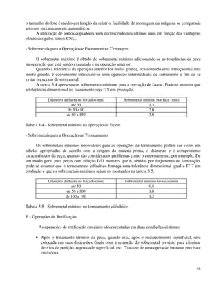 o tamanho do lote é médio em função da relativa facilidade de montagem da máquina se comparada 
a tornos mecanicamente automáticos. 
A utilização de tornos copiadores vem decrescendo nos últimos anos em função das vantagens 
68 
oferecidas pelos tomos CNC. 
- Sobremetais para a Operação de Faceamento e Centragem 
O sobremetal máximo é obtido do sobremetal mínimo adicionando-se as tolerâncias da peça 
na operação que está sendo executada e na operação anterior. 
Quando a tolerância da operação anterior for muito grande, ocasionando uma remoção máxima 
muito grande, é conveniente introduzir-se uma operação intermediária de serramento a fim de se 
evitar o excesso de sobremetal. 
A tabela 3.4 apresenta os sobremetais mínimos para a operação de facear. Pode-se assumir que 
a tolerância dimensional no faceamento seja IT8 em produção. 
Diâmetro da barra ou forjado (mm) Sobremetal mínimo por face (mm) 
até 30 1,5 
de 30 a 80 2,0 
de 80 a 150 3,0 
Tabela 3.4 - Sobremetal mínimo na operação de facear. 
- Sobremetais para a Operação de Torneamento 
Os sobremetais mínimos necessários para as operações de torneamento podem ser vistos em 
tabelas apropriadas de acordo com a origem da matéria-prima, o diâmetro e o comprimento 
característicos da peça, quando são considerados problemas como o empenamento, por exemplo. De 
um modo geral para peças com relação L/D menores que 6, obtidas por forjamento ou laminação, 
pode-se assumir que o torneamento cilíndrico forneça uma tolerância dimensional igual a IT 7 em 
produção e que os sobremetais mínimos sejam os mostrados na tabela 3.5. 
Diâmetro da barra ou forjado (mm) Sobremetal mínimo no raio (mm) 
até 50 0,8 
de 50 a 100 1,0 
de 100 a 180 1,2 
Tabela 3.5 - Sobremetal mínimo no torneamento cilíndrico. 
B - Operações de Retificação 
As operações de retificação em eixos são executadas em duas condições distintas: 
· Após o tratamento térmico da peça, quando esta, após o endurecimento superficial, será 
colocada em suas dimensões finais com a remoção do sobremetal previsto para eliminar 
desvios de posição, rugosidade superficial, etc. Trata-se de uma operação bastante precisa e 
cuidadosa. 
 