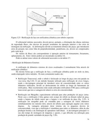 70 
Figura 3.23 - Retificação de face em retificadora cilíndrica com rebolos especiais 
O sobremetal mínimo necessário, deverá prever, portanto, a eliminação das alturas máximas 
de rugosidade Rmax, dos desvios de posição resultantes da operação anterior e dos erros de 
montagens da retificação. As deformações devido ao tratamento térmico das peças, que introduzem 
erros de posição, tais como falta de perpendicularidade, paralelismo, etc, devem ser compensados 
pelo valor de r. 
Os valores de Rmax são correspondentes à operação anterior de torneamento, fresamento, 
aplainamento, etc. Estes valores podem ser encontrados na tabela 3.6. 
Pode-se adotar como valores de sobremetal necessário os da tabela 3.7. 
- Retificação de Diâmetros Externos 
A retificação de diâmetros externos de eixos escalonados é normalmente feita através de 
retificação cilíndrica. 
Da mesma forma que a retificação de face, a retificação cilíndrica pode ser mole ou dura, 
sendo empregado vários métodos. Os mais comumente usados são: 
· Retificação Transversal, onde o rebolo é deslocado ao longo da peça com esta parada ou 
vice-versa (fig.3.24). E um método bastante utilizado para retificação de eixos longos, 
tendo a desvantagem principal de introduzir erros de concentricidade entre os vários 
diâmetros retificados, devido ao deslocamento do rebolo ao longo do barramento da 
retificadora. Mais recentemente estão sendo utilizados retificadores CNC para a retificação 
transversal, que tem a vantagem de reduzir os erros de concentricidade. 
· Retificação em Mergulho, especialmente utilizada para altas produções de peças curtas. 
Neste caso a retificação é feita apenas com avanço do rebolo na direção radial da peça, 
sendo a largura do rebolo maior que a largura a ser retificada da peça (fig. 3.25). A 
retificação em mergulho pode ser estendida para a usinagem de vários diâmetros 
simultaneamente (no máximo três), através de rebolos para operação angular com vários 
degraus. As vantagens principais deste sistema são os pequenos desvios de 
concentricidade, visto que a retificação é simultânea para todos os diâmetros, além da alta 
produção horária e da eliminação de operadores individuais. A desvantagem principal é o 
seu alto tempo de montagem de máquinas e ajustes, o que dificulta sua utilização para 
produção de grande variedades de peças (fig. 3.26). 
 