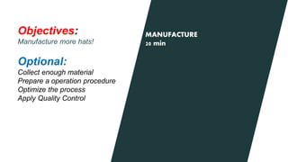 MANUFACTURE 
20 min 
Objectives: 
Manufacture more hats! 
Optional: 
Collect enough material 
Prepare a operation procedure 
Optimize the process 
Apply Quality Control 
 