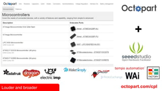 + 
Louder and broader octopart.com/cpl 
 