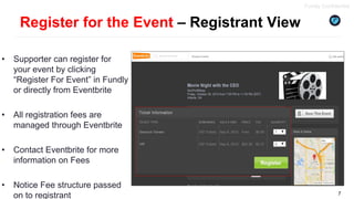 Fundly+Eventbrite