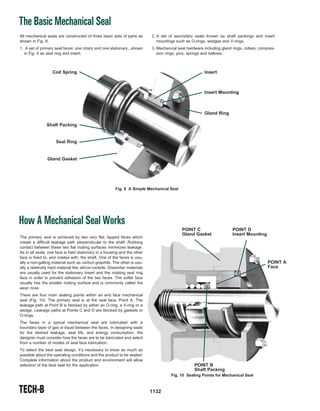 Wedge Type Packing Rings Compressor Fundmental on centrifugal pumps.pdf