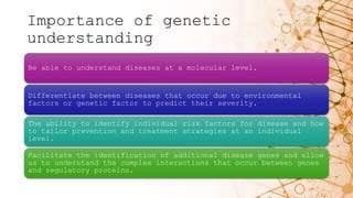 fundamentals of human genetics (dental).pptx