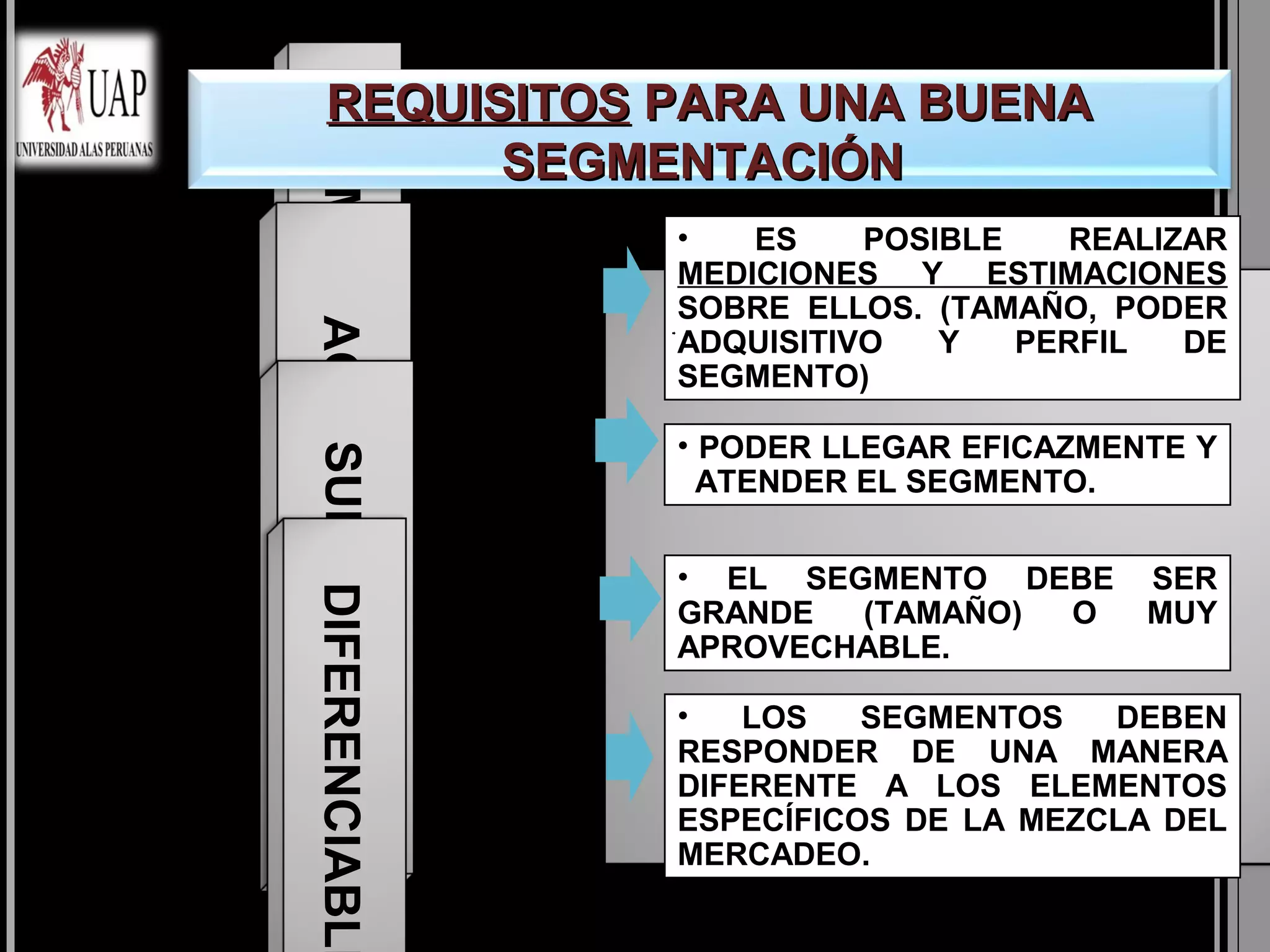 REQUISITOS PARA UNA BUENA
           SEGMENTACIÓN

MEDIBILE SUBSTANCIAL
                             •   ES    POSIBLE    REALIZAR
                             MEDICIONES Y ESTIMACIONES
    ACCESIBLE                SOBRE ELLOS. (TAMAÑO, PODER
                             ADQUISITIVO   Y   PERFIL   DE
                             SEGMENTO)

                             • PODER LLEGAR EFICAZMENTE Y
                               ATENDER EL SEGMENTO.


                             • EL SEGMENTO DEBE      SER
             DIFERENCIABLE




                             GRANDE  (TAMAÑO) O      MUY
                             APROVECHABLE.

                             •   LOS   SEGMENTOS   DEBEN
                             RESPONDER DE UNA MANERA
                             DIFERENTE A LOS ELEMENTOS
                             ESPECÍFICOS DE LA MEZCLA DEL
                             MERCADEO.
 