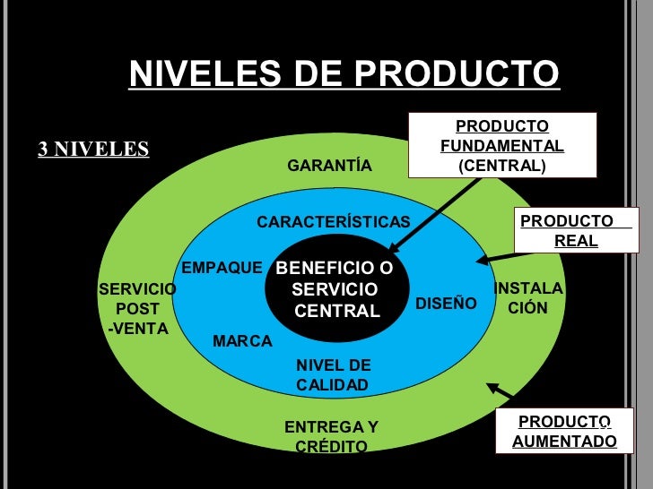 Fund mkt 19 y 20 (12 nov12) producto Fund mkt 19 y 20 (12 nov12) producto