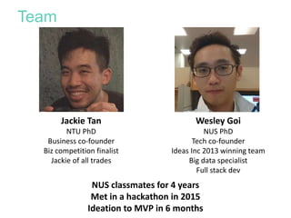 Team
Wesley Goi
NUS PhD
Tech co-founder
Ideas Inc 2013 winning team
Big data specialist
Full stack dev
Jackie Tan
NTU PhD
...