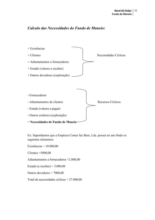 Nerd Ali Aidar
Fundo de Maneio
11
Calculo das Necessidades do Fundo de Maneio:
+ Existências
+ Clientes Necessidades Cíclicas
+ Adiantamentos a fornecedores
+ Estado (valores a receber)
+ Outros devedores (exploração)
- Fornecedores
- Adiantamentos de clientes Recursos Cíclicos
- Estado (valores a pagar)
- Outros credores (exploração)
= Necessidades de Fundo de Maneio
Ex: Suponhamos que a Empresa Comer faz Bem, Lda. possui no ano findo os
seguintes elementos:
Existências = 10.000,00
Clientes =5000,00
Adiantamentos a fornecedores =2.000,00
Estado (a receber) = 3.000,00
Outros devedores = 7000,00
Total de necessidades cíclicas = 27.000,00
 