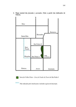 160

2. Mapa mental das fazendas e povoados. Feito a partir das indicações de
Tibério.

Serra do Velho Chico - Área do Fundo de Pasto do São Pedro I

Não indicado pelo interlocutor; incluído à guisa de descrição.

 