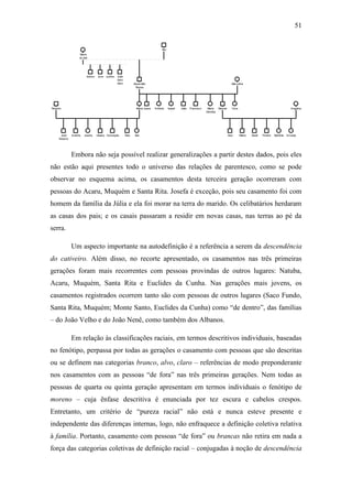 51

Bilu
Maria
do Ioiô

Isidoro

Jove Justino

João
Bem
Bem

Esperdião
Ramos

Roberto

José
Roberto

Maria Joana

Antônio

Josefa

Ubiano Conceição

Patu

Marcolina

Antônia

Isabel

João

Francisco

Maria
Cândida

Manoel

Ilda

Vera

Davi

Angelina

Hilário

Dedé

Firmino

Epifânie

Arcanja

Embora não seja possível realizar generalizações a partir destes dados, pois eles
não estão aqui presentes todo o universo das relações de parentesco, como se pode
observar no esquema acima, os casamentos desta terceira geração ocorreram com
pessoas do Acaru, Muquém e Santa Rita. Josefa é exceção, pois seu casamento foi com
homem da família da Júlia e ela foi morar na terra do marido. Os celibatários herdaram
as casas dos pais; e os casais passaram a residir em novas casas, nas terras ao pé da
serra.
Um aspecto importante na autodefinição é a referência a serem da descendência
do cativeiro. Além disso, no recorte apresentado, os casamentos nas três primeiras
gerações foram mais recorrentes com pessoas provindas de outros lugares: Natuba,
Acaru, Muquém, Santa Rita e Euclides da Cunha. Nas gerações mais jovens, os
casamentos registrados ocorrem tanto são com pessoas de outros lugares (Saco Fundo,
Santa Rita, Muquém; Monte Santo, Euclides da Cunha) como “de dentro”, das famílias
– do João Velho e do João Nenê, como também dos Albanos.
Em relação às classificações raciais, em termos descritivos individuais, baseadas
no fenótipo, perpassa por todas as gerações o casamento com pessoas que são descritas
ou se definem nas categorias branco, alvo, claro – referências de modo preponderante
nos casamentos com as pessoas “de fora” nas três primeiras gerações. Nem todas as
pessoas de quarta ou quinta geração apresentam em termos individuais o fenótipo de
moreno – cuja ênfase descritiva é enunciada por tez escura e cabelos crespos.
Entretanto, um critério de “pureza racial” não está e nunca esteve presente e
independente das diferenças internas, logo, não enfraquece a definição coletiva relativa
à família. Portanto, casamento com pessoas “de fora” ou brancas não retira em nada a
força das categorias coletivas de definição racial – conjugadas à noção de descendência

 