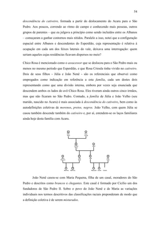 54
descendência do cativeiro, formada a partir do deslocamento do Acaru para o São
Pedro. Aos poucos, correndo ao ritmo do campo e conhecendo mais pessoas, outros
grupos de parentes – que eu julgava a princípio como sendo incluídos entre os Albanos
– começaram a ganhar contornos mais nítidos. Paralelo a isso, notei que a configuração
espacial entre Albanos e descendentes do Esperdião, cuja representação é relativa à
ocupação em cada um dos feixes laterais do vale, deixava uma interrogação: quem
seriam aqueles cujas residências ficavam dispersos no meio?
Chico Rosa é mencionado como o assucessor que se deslocou para o São Pedro mais ou
menos no mesmo período que Esperdião, e que Rosa Crioula tinha vivido no cativeiro.
Dois de seus filhos - Júlia e João Nenê - são os referenciais que observei como
empregados como indicação em referência a esta família, cada um destes dois
representando como que uma divisão interna, embora por vezes seja enunciada que
descendem ambos os lados do avô Chico Rosa. Eles tiveram ainda outros cinco irmãos,
mas que não ficaram no São Pedro. Contudo, a família de Júlia e João Velho (seu
marido, nascido no Acaru) é mais associada à descendência do cativeiro, bem como às
autodefinições coletivas de morenos, pretos, negros. João Velho, com quem Júlia se
casou também descende também do cativeiro e, por aí, estendem-se os laços familiares
ainda hoje desta família com Acaru.

Chico
Rosa

Rosa
Crioula

Antônio
Rosa

João
Nenê

Maria
Pequena

Martinha

Idelfonso

Nenê

Júlia

Raimunda Josefa

João
Velho

Crispim

João Nenê casou-se com Maria Pequena, filha de um casal, moradores do São
Pedro e descritos como brancos e chegantes. Este casal é formado por Cicílio um dos
fundadores de São Pedro II. Sobre o povo do João Nenê e de Maria as variações
individuais nos termos descritivos das classificações raciais preponderam de modo que
a definição coletiva é de serem misturados.

 