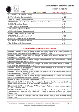 AGRUPAMENTO DE ESCOLAS GIL VICENTE

                                                                                   ESCOLA GIL VICENTE

                                      Dar a Ver | Dar a                        BIBLIOTECA ESCOLAR
ATTENBOROUGH, Richard, Gandhi                                                                       M/12Q
CHAPLIN, Charles, O grande ditador                                                                  M/12Q
CHAPLIN, Charles, Tempos modernos                                                                   M/6
HIRSCHBIEGEL, Oliver, A queda – Hitler e o fim do Terceiro Reich                                    M/16Q
KASSOVITZ, Mathieu, O ódio                                                                          M/18
LEITÃO, Joaquim, Adão e Eva                                                                         M/18
LINK, Caroline, Algures em África                                                                   M/12
MEDEIROS, Maria de, Capitães de abril                                                               M/12
NEWELL, Mike, O sorriso de Mona Lisa                                                                M/12
SPIELBERG, Steven, Império do sol                                                                   M/12Q
SPIELBERG, Steven, A lista de Schindler                                                             M/12Q
VON TRIER, Lars, Dancer in the dark                                                                 M/12Q
YOUNG, Terence, O Homem do clã                                                                      M/16


                              DOCUMENTÁRIOS/MATERIAL MULTIMÉDIA
    BARRETO, António e Joana PONTES, Portugal, um retrato social, nº 01 (Gente diferente —
    Quem somos, quantos somos e como vivemos), Público/RTP, 2007
    BARRETO, António e Joana PONTES, Portugal, um retrato social, nº 02 (Ganhar o pão — O
    que fazemos), Público/RTP, 2007
    BARRETO, António e Joana PONTES, Portugal, um retrato social, nº 03 (Mudar de vida — O fim
    da sociedade rural), Público/RTP, 2007
    BARRETO, António e Joana PONTES, Portugal, um retrato social, nº 04 (Nós e os outros —
    Uma sociedade plural), Público/RTP, 2007
    BARRETO, António e Joana PONTES, Portugal, um retrato social, nº 05 (Cidadãos — Direitos
    políticos e sociais), Público/RTP, 2007
    BARRETO, António e Joana PONTES, Portugal, um retrato social, nº 06 (Igualdade e conflito —
    As relações sociais), Público/RTP, 2007
    BARRETO, António e Joana PONTES, Portugal, um retrato social, nº 07 (Um país como os
    outros — Uma sociedade europeia), Público/RTP, 2007
    TRÉFAUT, Sérgio, Os lisboetas, Atalanta Filmes, 2004
    25 ABRIL 30 ANOS, nº 03 (Natal 71, de Margarida Cardoso; Brandos costumes, de Alberto
    Seixas Santos; Noticiários RTP do dia 25 de Abril 74), Público, 2004
    25 ABRIL 30 ANOS, nº 04 (Portugal 74-75, de Joaquim Furtado et al.; As armas e o povo,
    S.T.P.C.T.), Público, 2004
    25 ABRIL 30 ANOS, nº 05 (Bom povo português, de Rui Simões; A noite do golpe de Estado, de
    Ginette Lavigne; A noite saiu à rua, de Abi Feijó; O cravo da liberdade, de Escola das Taipas),
    Público, 2004
    25 ABRIL 30 ANOS, nº 06 (Torre bela, de Thomas Harlan; A lei da terra, de Grupo Zero),
    Público, 2004


1
    “A vida flutuante, diversa, acaba por nos educar no humano”, Álvaro de Campos, «Ode Marítima»           Página 9
                                Documento atualizado segundo o novo acordo ortográfico
 