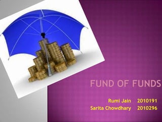 FUND of FUNDS Rumi Jain    2010191 SaritaChowdhary    2010296    