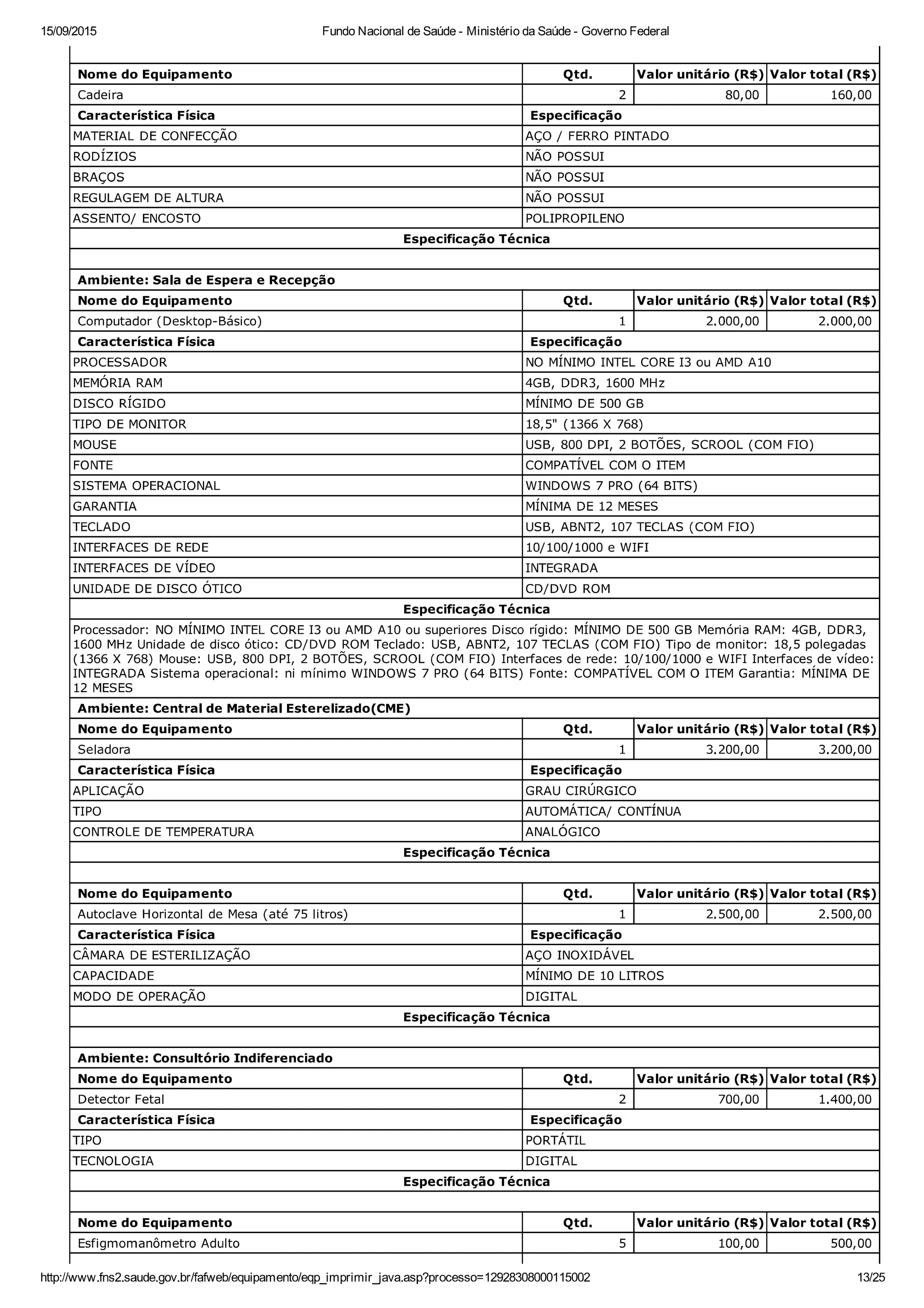 Vereadora Cléo consegue liberação de verba para postos de saúde de Ribeirão Pires.