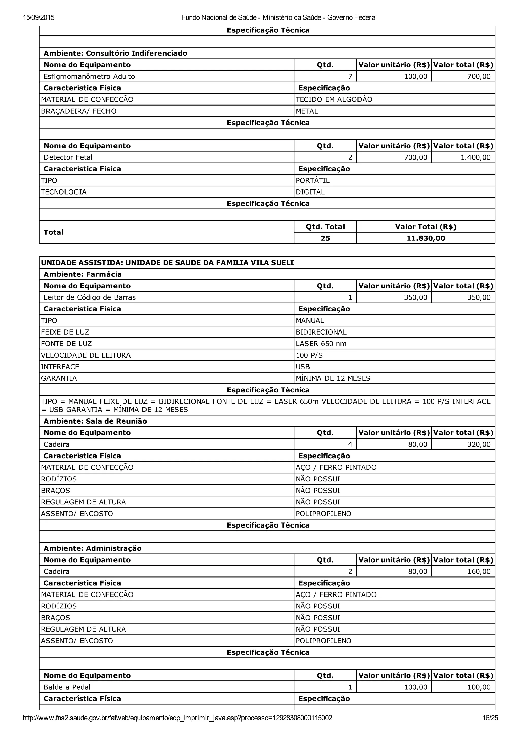 Vereadora Cléo consegue liberação de verba para postos de saúde de Ribeirão Pires.