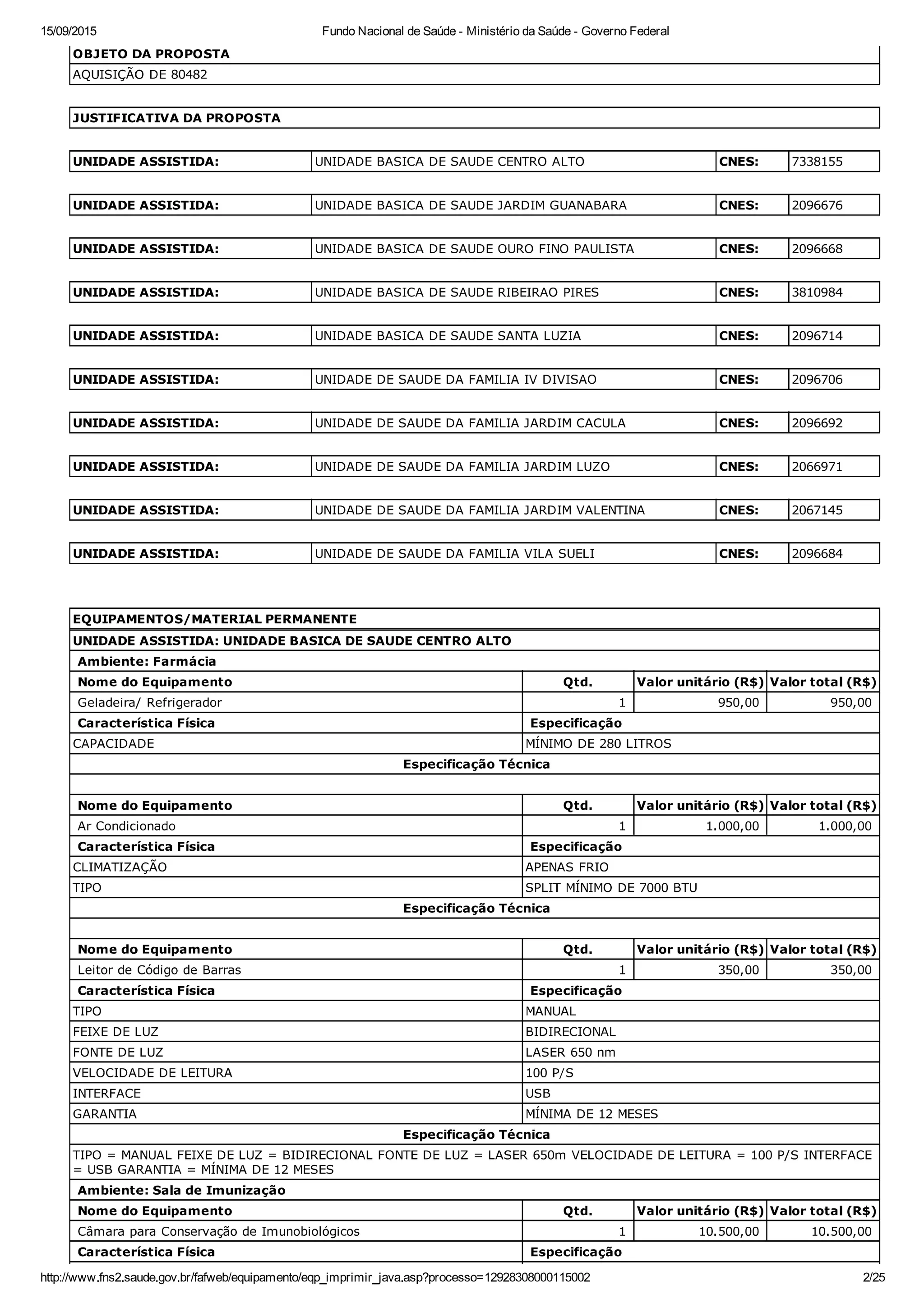 Vereadora Cléo consegue liberação de verba para postos de saúde de Ribeirão Pires.