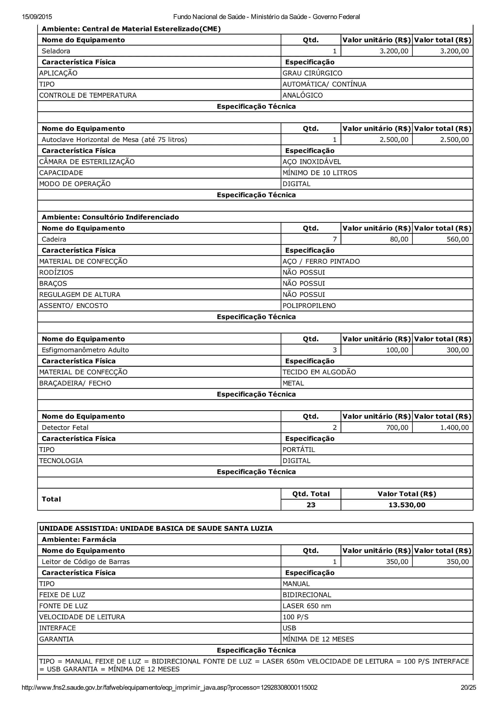 Vereadora Cléo consegue liberação de verba para postos de saúde de Ribeirão Pires.