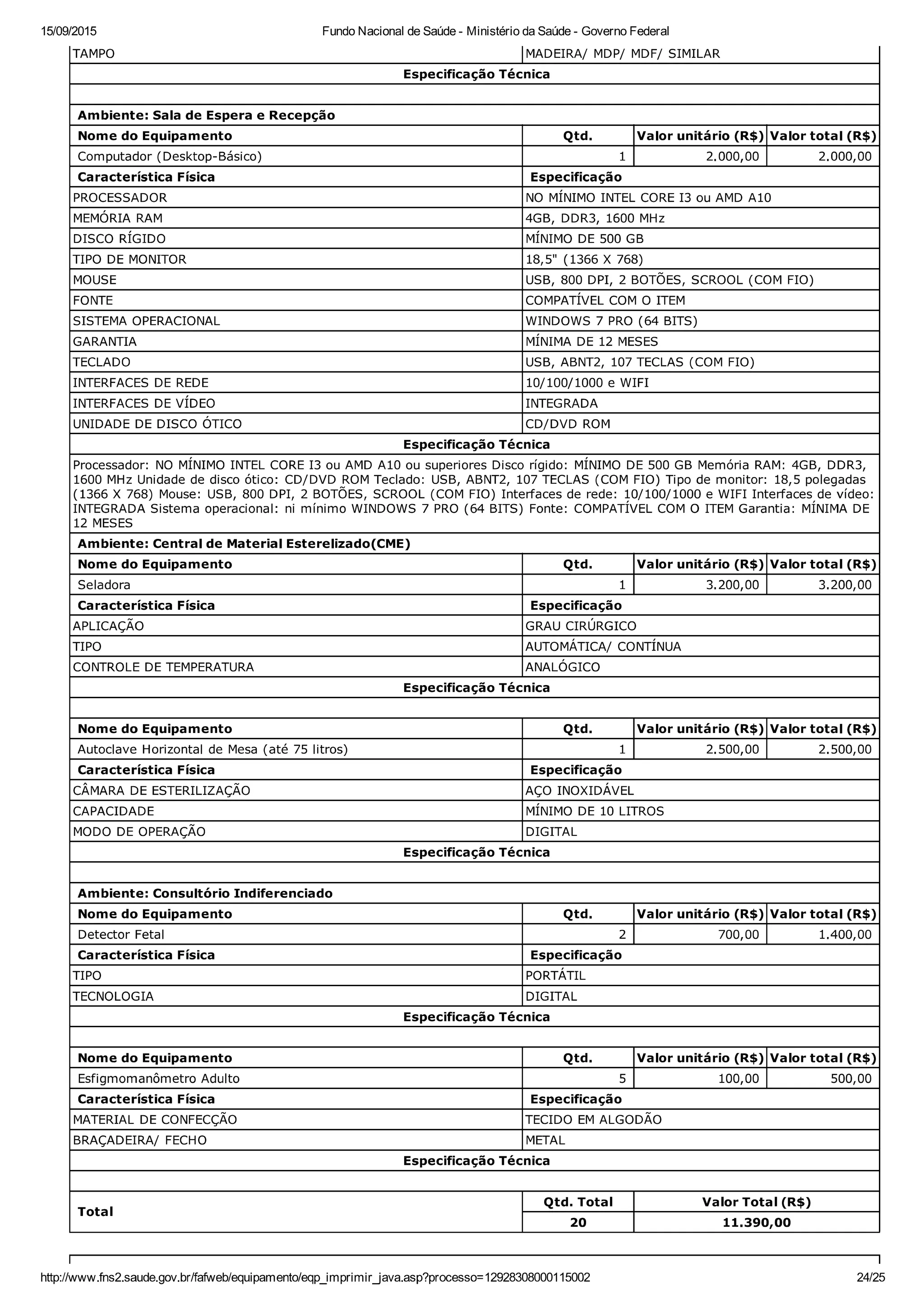 Vereadora Cléo consegue liberação de verba para postos de saúde de Ribeirão Pires.
