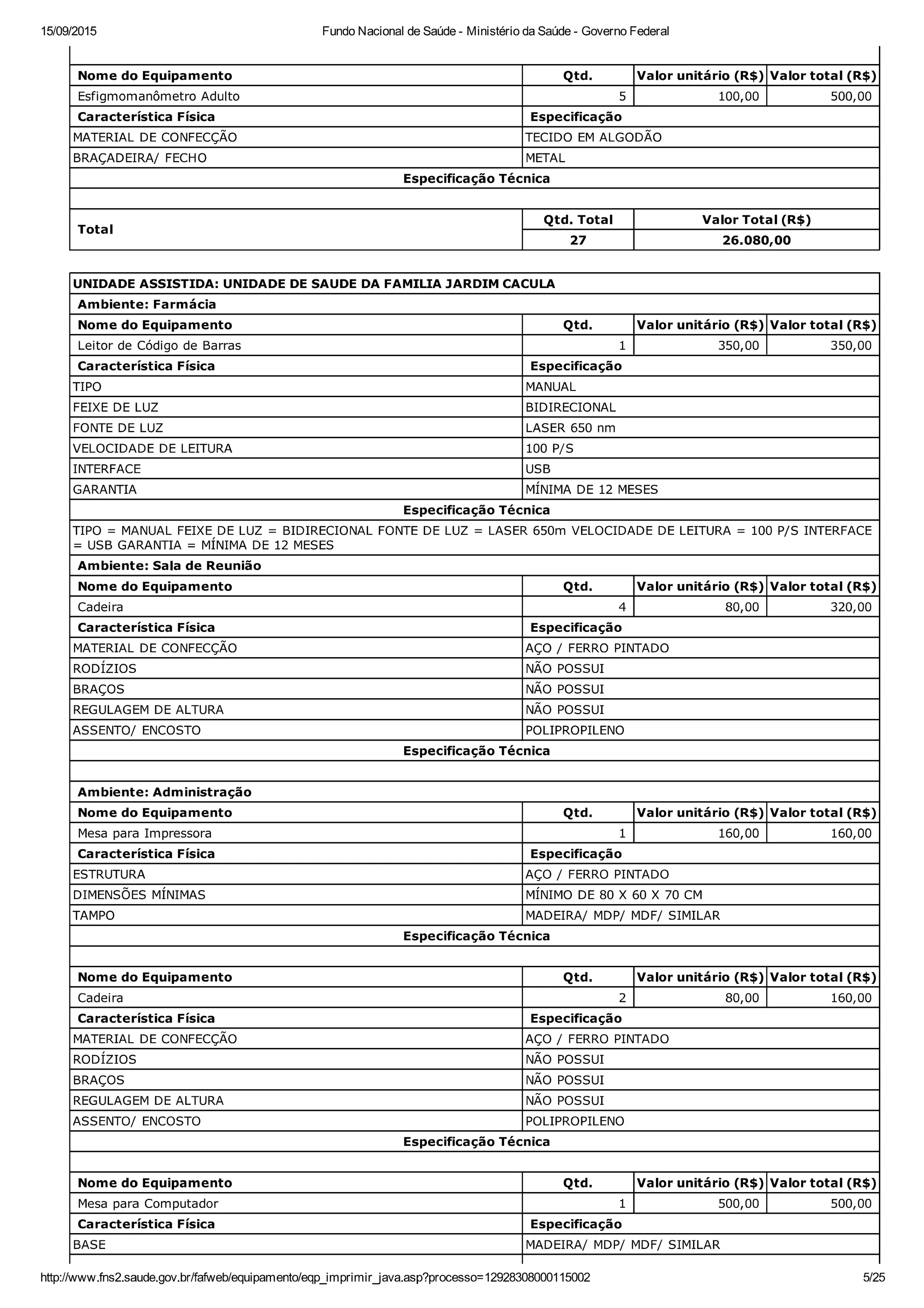 Vereadora Cléo consegue liberação de verba para postos de saúde de Ribeirão Pires.
