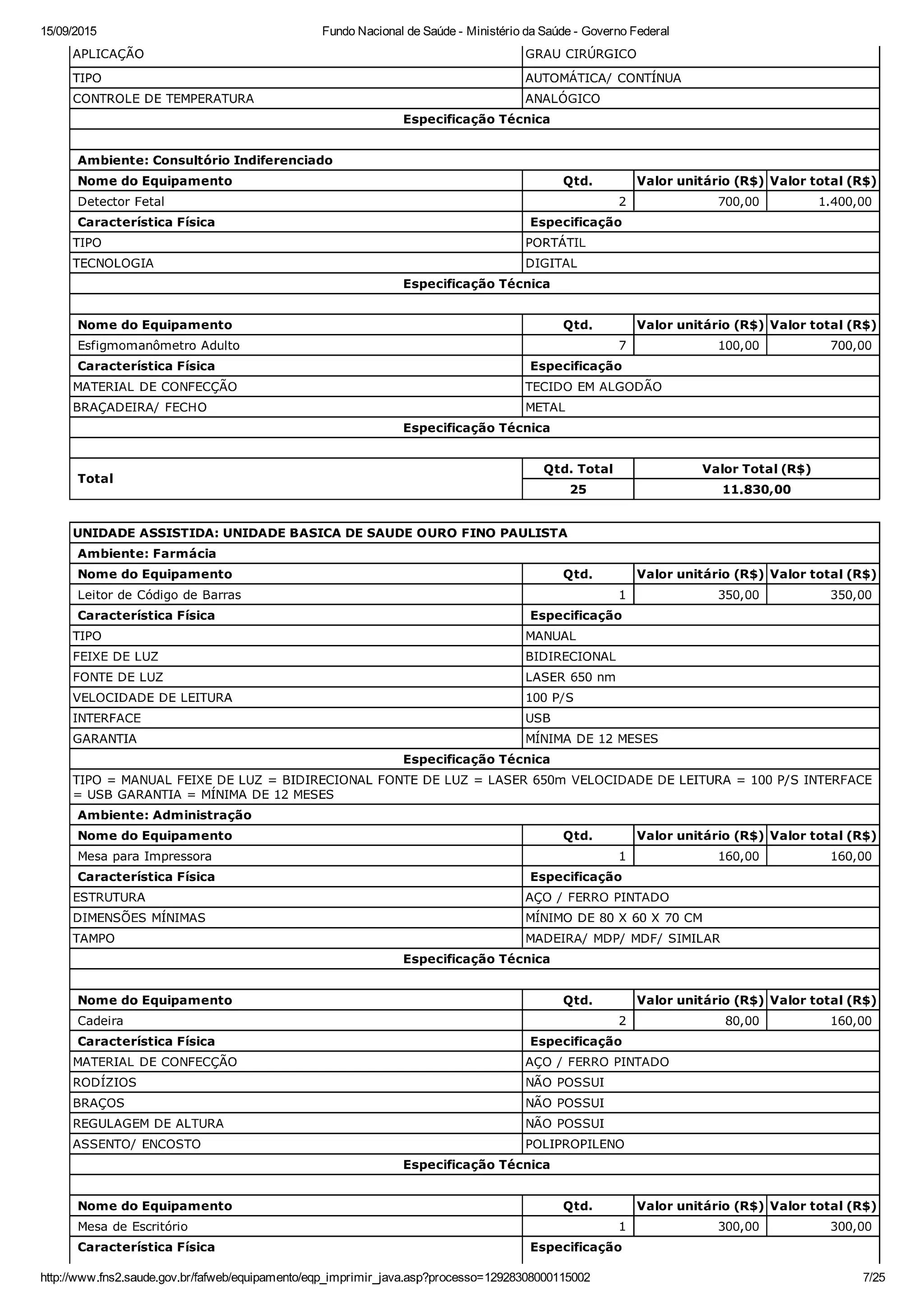 Vereadora Cléo consegue liberação de verba para postos de saúde de Ribeirão Pires.