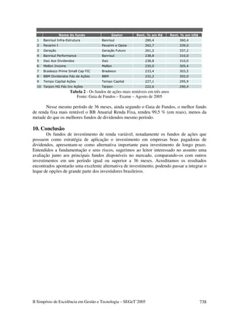 !"                                    ! #
                                                     "    "
                     "$
  %       &'       ( ) )"                       &
      * "          "$                       * "                        %              %
          )    "    $ +$      ,   #,            )    "                                    %
          * ( ) ) # ") ' -
                 " )                            *
      . $ ",            '-                  . $ ",                                    %
      .    " / #"
               )             '-             .   "
                          Tabela 2 - Os fundos de ações mais rentáveis em três anos
                             Fonte: Guia de Fundos – Exame – Agosto de 2005

       Nesse mesmo período de 36 meses, ainda segundo o Guia de Fundos, o melhor fundo
de renda fixa mais rentável o BB Atuarial Renda Fixa, rendeu 99,5 % (em reais), menos da
metade do que os melhores fundos de dividendos mesmo período.

10. Conclusão
       Os fundos de investimento de renda variável, notadamente os fundos de ações que
possuem como estratégia de aplicação o investimento em empresas boas pagadoras de
dividendos, apresentam-se como alternativa importante para investimento de longo prazo.
Entendidos a fundamentação e seus riscos, sugerimos ao leitor interessado no assunto uma
avaliação junto aos principais fundos disponíveis no mercado, comparando-os com outros
investimentos em um período igual ou superior a 36 meses. Acreditamos os resultados
encontrados apontarão uma excelente alternativa de investimento, podendo passar a integrar o
leque de opções de grande parte dos investidores brasileiros.




II Simpósio de Excelência em Gestão e Tecnologia – SEGeT’2005                                 738
 