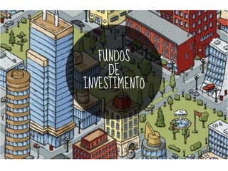 FUNDOS
DE
INVESTIMENTO
 