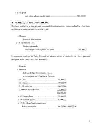 a 5.6 Capital
pela subscrição do capital social……………………………………500.000,00
II – REALIZAÇÃO DO CAPITAL SOCIAL
Os sócios satisfazem as suas dívidas, entregando imediatamente os valores indicados, pelos quais
creditamos as contas individuais de subscrição.
1.2 Bancos
Banco de Moçambique
a 1.6 Devedores Sócios
Costa, c/subscrição
depósito para realização da sua quota………………………………..200.000,00
Expressamos a entrega de Reis, debitando os valores activos e creditando os valores passivos
entregues, assim como a sua conta Subscrição.
Diversos
a Diversos
Entrega de Reis dos seguintes valores
activos e passivos, p/realização da quota
1.1 Caixa…………………………… ………….…40.000,00
1.3 Clientes…………………….………..………..100.000,00
2.1 Mercadorias……………………….…………200.000,00
3.3 Outros Meios Básicos………………………...20.000,00
360.000,00
a 4.3 Fornecedores………………………………. ..20.000,00
a 4.8 Outros Credores………………………….… .40.000,00
a 1.6 Devedores Sócios, accionistas
Reis, c/subscrição…………………….……. 300.000,00 360.000,00
5
 