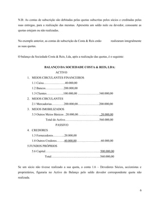 N.B: As contas de subscrição são debitadas pelas quotas subscritas pelos sócios e creditadas pelas
suas entregas, para a realização das mesmas. Apresenta um saldo nulo ou devedor, consoante as
quotas estejam ou não realizadas.
No exemplo anterior, as contas de subscrição da Costa & Reis estão realizaram integralmente
as suas quotas.
O balanço da Sociedade Costa & Reis, Lda, após a realização das quotas, é o seguinte:
BALANÇO DA SOCIEDADE COSTA & REIS, LDA:
ACTIVO
1. MEIOS CIRCULANTES FINANCEIROS
1.1 Caixa…………………40.000,00
1.2 Bancos………………200.000,00
1.3 Clientes……………..100.000,00 …………………340.000,00
2. MEIOS CIRCULANTES
2.1 Mercadorias…………200.000,00…………………200.000,00
3. MEIOS IMOBILIZADOS
3.3 Outros Meios Básicos ..20.000,00…………………..20.000,00
Total do Activo…………………………….560.000,00
PASSIVO
4. CREDORES
1.3 Fornecedores………...20.000,00
1.8 Outros Credores……..40.000,00……………………60.000,00
5.FUNDOS PRÓPRIOS
5.6 Capital………………………………………………500.000,00
Total…………………………………………560.000,00
Se um sócio não tivesse realizado a sua quota, a conta 1.6 – Devedores Sócios, accionistas e
proprietários, figuraria no Activo do Balanço pelo saldo devedor correspondente quota não
realizada.
6
 