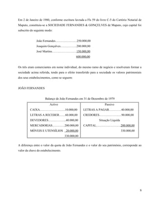 Em 2 de Janeiro de 1980, conforme escritura lavrada a Fls 59 do livro C-5 do Cartório Notarial de
Maputo, constituiu-se a SOCIEDADE FERNANDES & GONÇELVES de Maputo, cujo capital foi
subscrito do seguinte modo:
João Fernandes…………………250.000,00
Joaquim Gonçalves…………….200.000,00
José Martins……………………150.000,00
600.000,00
Os três eram comerciantes em nome individual, do mesmo ramo de negócio e resolveram formar a
sociedade acima referida, tendo para o efeito transferido para a sociedade os valores patrimoniais
dos seus estabelecimentos, como se seguem:
JOÃO FERNANDES
Balanço de João Fernandes em 31 de Dezembro de 1979
Activo
CAIXA…………………….10.000,00
LETRAS A RECEBER……60.000,00
DEVEDORES……………...40.000,00
MERCADORIAS…………200.000,00
MÓVEIS E UTENSÍLIOS 20.000,00
330.000,00
Passivo
LETRAS A PAGAR…………40.000,00
CREDORES………………….90.000,00
Situação Líquida
CAPITAL……………………200.000,00
330.000,00
A diferença entre o valor da quota de João Fernandes e o valor do seu património, corresponde ao
valor da chave do estabelecimento.
8
 