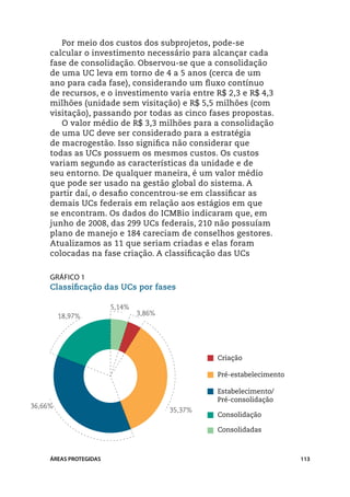 Por meio dos custos dos subprojetos, pode-se
     calcular o investimento necessário para alcançar cada
     fase de consolidação. Observou-se que a consolidação
     de uma UC leva em torno de 4 a 5 anos (cerca de um
     ano para cada fase), considerando um fluxo contínuo
     de recursos, e o investimento varia entre R$ 2,3 e R$ 4,3
     milhões (unidade sem visitação) e R$ 5,5 milhões (com
     visitação), passando por todas as cinco fases propostas.
        O valor médio de R$ 3,3 milhões para a consolidação
     de uma UC deve ser considerado para a estratégia
     de macrogestão. Isso significa não considerar que
     todas as UCs possuem os mesmos custos. Os custos
     variam segundo as características da unidade e de
     seu entorno. De qualquer maneira, é um valor médio
     que pode ser usado na gestão global do sistema. A
     partir daí, o desafio concentrou-se em classificar as
     demais UCs federais em relação aos estágios em que
     se encontram. Os dados do ICMBio indicaram que, em
     junho de 2008, das 299 UCs federais, 210 não possuíam
     plano de manejo e 184 careciam de conselhos gestores.
     Atualizamos as 11 que seriam criadas e elas foram
     colocadas na fase criação. A classificação das UCs

     Gráfico 1
     Classificação das UCs por fases

                        5,14%
         18,97%                 3,86%




                                                 Criação

                                                 Pré-estabelecimento

                                                 Estabelecimento/
                                                 Pré-consolidação
36,66%
                                        35,37%
                                                 Consolidação

                                                 Consolidadas



     ÁREAS PROTEGIDAS                                                  113
 