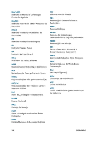 Imaflora                                 PPP
Instituto de Manejo e Certificação       Parceria Público-Privada
Florestal e Agrícola                     RDS
Imazon                                   Reserva(s) de Desenvolvimento
Instituto do Homem e Meio Ambiente da    Sustentável
Amazônia                                 Rebio
                                         Reserva Biológica
Ipaam
Instituto de Proteção Ambiental do       REDD+
Amazonas                                 Redução de Emissões por
                                         Desmatamento e Degradação florestal
IPÊ
Instituto de Pesquisas Ecológicas        Resex
                                         Reserva(s) Extrativista(s)
IPI
                                         SDS
Instituto Piagaçu-Purus
                                         Secretaria de Meio Ambiente e
ISA                                      Desenvolvimento Sustentável
Instituto Socioambiental
                                         Sema
MMA                                      Secretaria Estadual de Meio Ambiente
Ministério do Meio Ambiente              Snuc
MZEE                                     Sistema Nacional de Unidades de
Macrozoneamento Ecológico Econômico      Conservação

MDL                                      TI(s)
Mecanismo de Desenvolvimento Limpo       Terra(s) Indígena(s)

ONG(s)                                   UC(s)
                                         Unidade(s) de conservação
Organização(ões) não governamental(is)
                                         UHE
OSCIP(s)
                                         Usina Hidrelétrica
Organização(ões) da Sociedade Civil de
Interesse Público                        UICN
                                         União Internacional para Conservação
PAC
                                         da Natureza
Plano de Aceleração do Crescimento

Parna
Parque Nacional

PM(s)
Plano(s) de Manejo

Pnap
Plano Estratégico Nacional de Áreas
Protegidas
PNRH
Política Nacional de Recursos Hídricos



168                                                                   FUNDO VALE
 