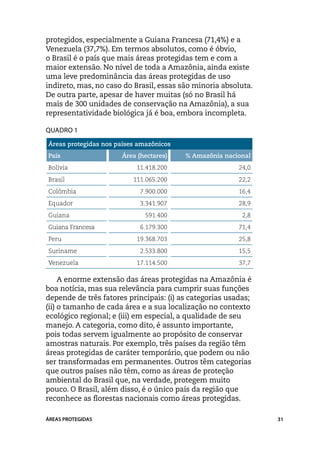 protegidos, especialmente a Guiana Francesa (71,4%) e a
Venezuela (37,7%). Em termos absolutos, como é óbvio,
o Brasil é o país que mais áreas protegidas tem e com a
maior extensão. No nível de toda a Amazônia, ainda existe
uma leve predominância das áreas protegidas de uso
indireto, mas, no caso do Brasil, essas são minoria absoluta.
De outra parte, apesar de haver muitas (só no Brasil há
mais de 300 unidades de conservação na Amazônia), a sua
representatividade biológica já é boa, embora incompleta.

Quadro 1
Áreas protegidas nos países amazônicos
País                  Área (hectares)    % Amazônia nacional
Bolívia                    11.418.200                    24,0
Brasil                    111.065.200                    22,2
Colômbia                    7.900.000                    16,4
Equador                     3.341.907                    28,9
Guiana                        591.400                     2,8
Guiana Francesa             6.179.300                    71,4
Peru                       19.368.703                    25,8
Suriname                    2.533.800                    15,5
Venezuela                  17.114.500                    37,7

     A enorme extensão das áreas protegidas na Amazônia é
boa notícia, mas sua relevância para cumprir suas funções
depende de três fatores principais: (i) as categorias usadas;
(ii) o tamanho de cada área e a sua localização no contexto
ecológico regional; e (iii) em especial, a qualidade de seu
manejo. A categoria, como dito, é assunto importante,
pois todas servem igualmente ao propósito de conservar
amostras naturais. Por exemplo, três países da região têm
áreas protegidas de caráter temporário, que podem ou não
ser transformadas em permanentes. Outros têm categorias
que outros países não têm, como as áreas de proteção
ambiental do Brasil que, na verdade, protegem muito
pouco. O Brasil, além disso, é o único país da região que
reconhece as florestas nacionais como áreas protegidas.

ÁREAS PROTEGIDAS                                                31
 