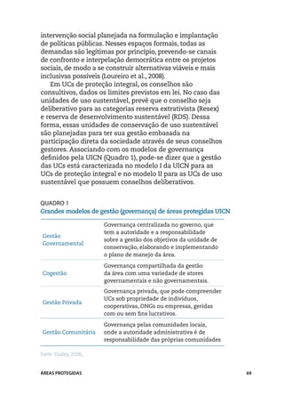 intervenção social planejada na formulação e implantação
de políticas públicas. Nesses espaços formais, todas as
demandas são legítimas por princípio, prevendo-se canais
de confronto e interpelação democrática entre os projetos
sociais, de modo a se construir alternativas viáveis e mais
inclusivas possíveis (Loureiro et al., 2008).
    Em UCs de proteção integral, os conselhos são
consultivos, dados os limites previstos em lei. No caso das
unidades de uso sustentável, prevê que o conselho seja
deliberativo para as categorias reserva extrativista (Resex)
e reserva de desenvolvimento sustentável (RDS). Dessa
forma, essas unidades de conservação de uso sustentável
são planejadas para ter sua gestão embasada na
participação direta da sociedade através de seus conselhos
gestores. Associando com os modelos de governança
definidos pela UICN (Quadro 1), pode-se dizer que a gestão
das UCs está caracterizada no modelo I da UICN para as
UCs de proteção integral e no modelo II para as UCs de uso
sustentável que possuem conselhos deliberativos.


Quadro 1
Grandes modelos de gestão (governança) de áreas protegidas UICN

                       Governança centralizada no governo, que
                       tem a autoridade e a responsabilidade
Gestão
                       sobre a gestão dos objetivos da unidade de
Governamental
                       conservação, elaborando e implementando
                       o plano de manejo da área.

                       Governança compartilhada da gestão
Cogestão               da área com uma variedade de atores
                       governamentais e não governamentais.
                       Governança privada, que pode compreender
                       UCs sob propriedade de indivíduos,
Gestão Privada
                       cooperativas, ONGs ou empresas, geridas
                       com ou sem fins lucrativos.

                       Governança pelas comunidades locais,
Gestão Comunitária     onde a autoridade administrativa é de
                       responsabilidade das próprias comunidades

Fonte: Dudley, 2008.


ÁREAS PROTEGIDAS                                                    69
 