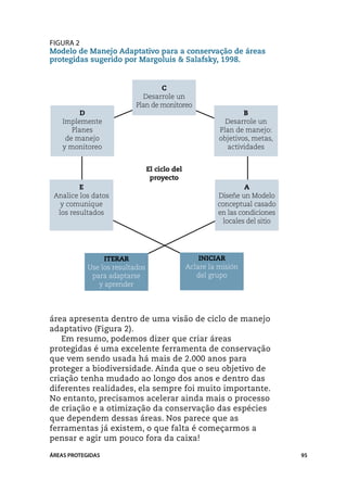 Figura 2
Modelo de Manejo Adaptativo para a conservação de áreas
protegidas sugerido por Margoluis & Salafsky, 1998.


                                   C
                             Desarrole un
                           Plan de monitoreo
          D                                                       B
    Implemente                                              Desarrole un
       Planes                                             Plan de manejo:
     de manejo                                            objetivos, metas,
    y monitoreo                                             actividades


                                 El ciclo del
                                  proyecto
         E                                                        A
 Analice los datos                                       Diseñe un Modelo
   y comunique                                           conceptual casado
  los resultados                                         en las condiciones
                                                           locales del sitio




                 ITERAR                             INICIAR
            Use los resultados                  Aclare la misión
             para adaptarse                        del grupo
               y aprender




área apresenta dentro de uma visão de ciclo de manejo
adaptativo (Figura 2).
   Em resumo, podemos dizer que criar áreas
protegidas é uma excelente ferramenta de conservação
que vem sendo usada há mais de 2.000 anos para
proteger ­ biodiversidade. Ainda que o seu objetivo de
         a
criação tenha mudado ao longo dos anos e dentro das
diferentes realidades, ela sempre foi muito importante.
No entanto, precisamos acelerar ainda mais o processo
de criação e a otimização da conservação das espécies
que dependem dessas áreas. Nos parece que as
ferramentas já existem, o que falta é começarmos a
pensar e agir um pouco fora da caixa!

ÁREAS PROTEGIDAS                                                               95
 