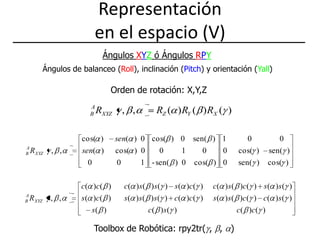 Representación en el espacio (V)Ángulos XYZ ó Ángulos RPYÁngulos de balanceo (Roll), inclinación (Pitch) y orientación (Yall)Orden de rotación: X,Y,ZToolbox de Robótica: rpy2tr(, , )
