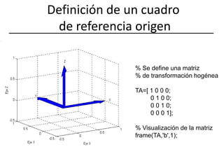 Definición de un cuadro de referencia origen% Se define una matriz % de transformación hogéneaTA=[ 1 0 0 0;0 1 0 0;0 0 1 0;0 0 0 1];% Visualización de la matrizframe(TA,'b',1);