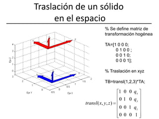 Traslación de un sólido en el espacio% Se define matriz de transformación hogéneaTA=[1 0 0 0;0 1 0 0 ;0 0 1 0;0 0 0 1];% Traslación en xyzTB=transl(1,2,3)*TA;