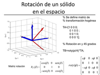 Rotación de un sólido en el espacio% Se define matriz de % transformación hogéneaTA=[1 0 0 0;0 1 0 0 ;0 0 1 0;0 0 0 1];% Rotación en y 45 gradosTB=roty(pi/4)*TA;Matriz rotación