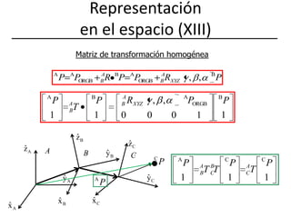Representación en el espacio (XIII)Matriz de transformación homogénea